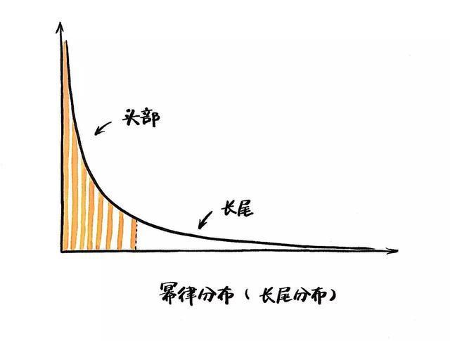 有哪些年轻人「千万不能碰」的东西？ - 图3