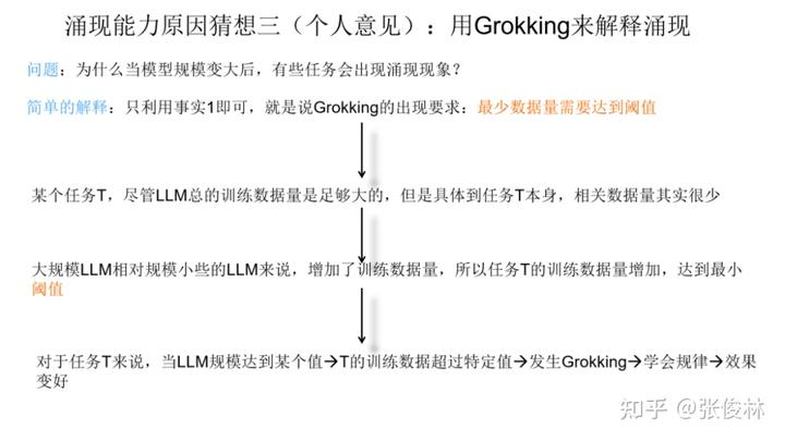 大语言模型的涌现能力:现象与解释 - 图23