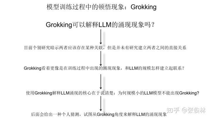 大语言模型的涌现能力:现象与解释 - 图16