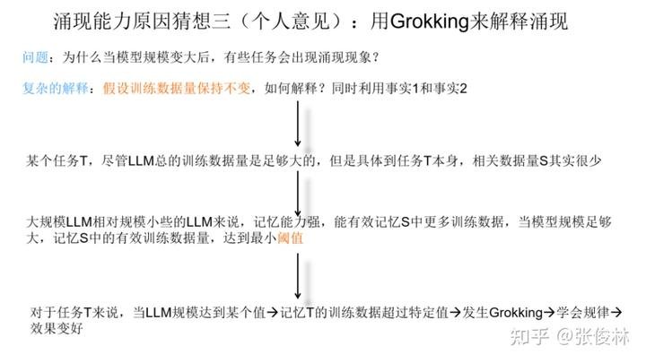 大语言模型的涌现能力:现象与解释 - 图24