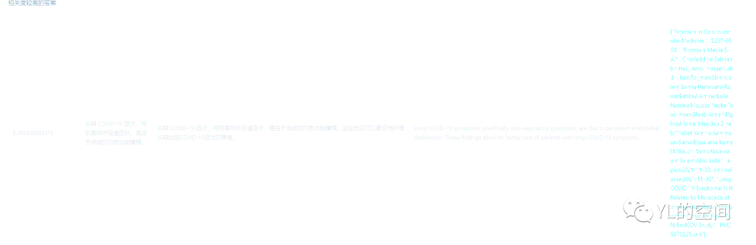 让LLM根据PubMed论文来回答问题 - 图4