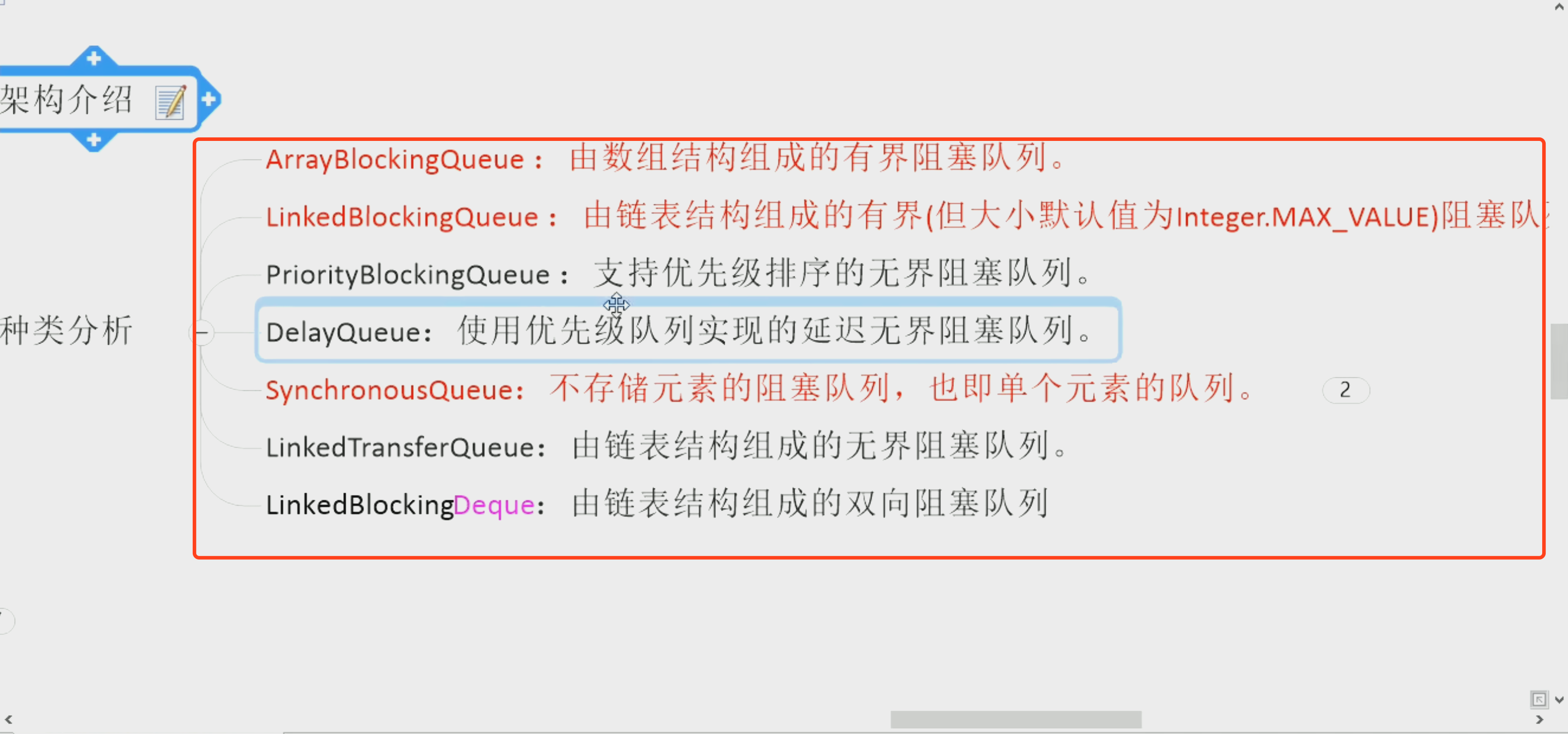 06-阻塞队列03-阻塞队列构架说明01.png