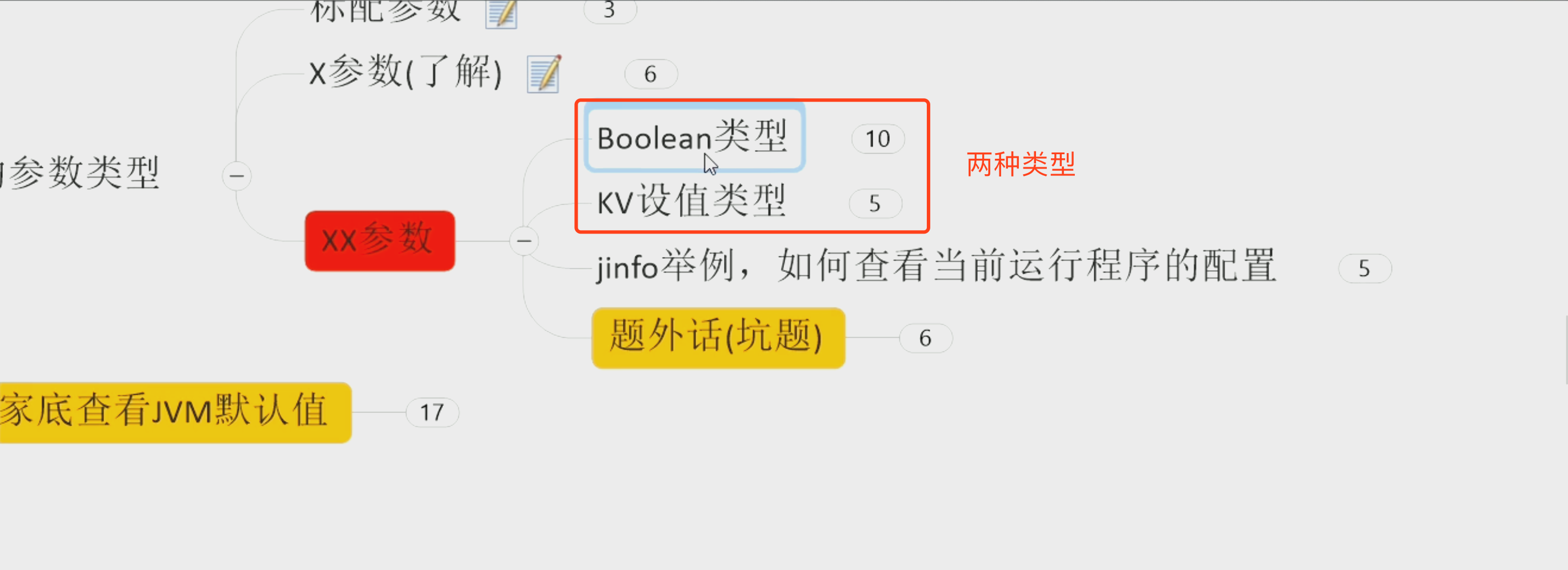 12-JVM14-JVM参数类型-XX参数.png