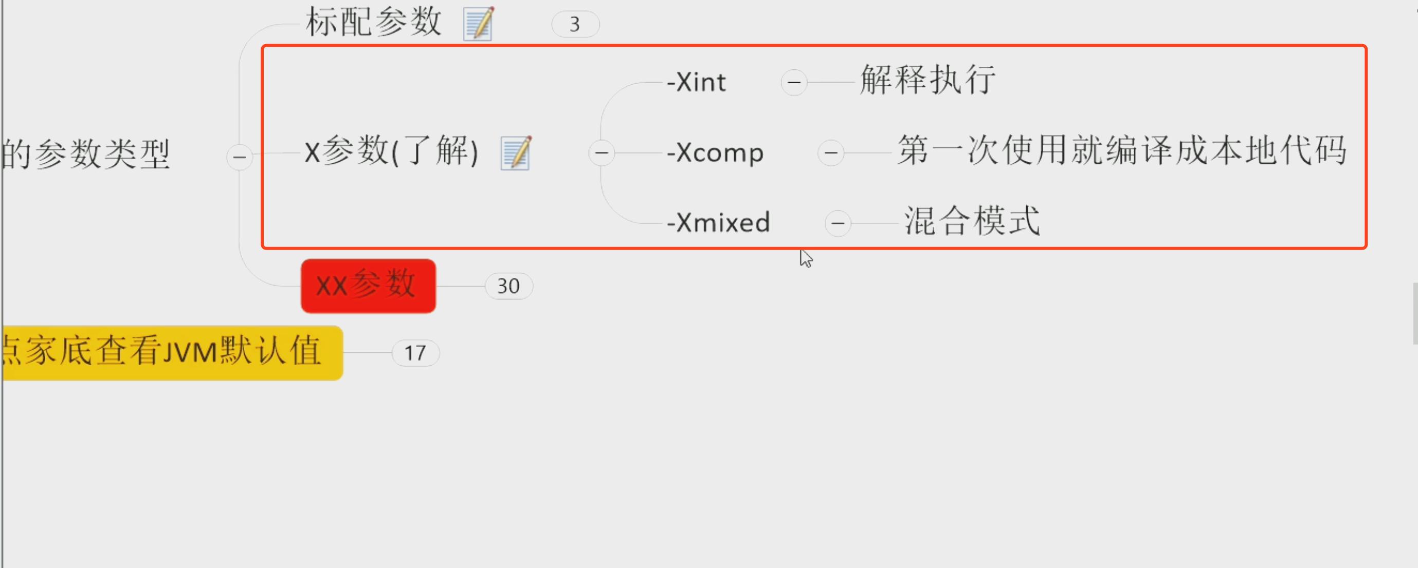12-JVM13-JVM参数类型-X参数_了解.png