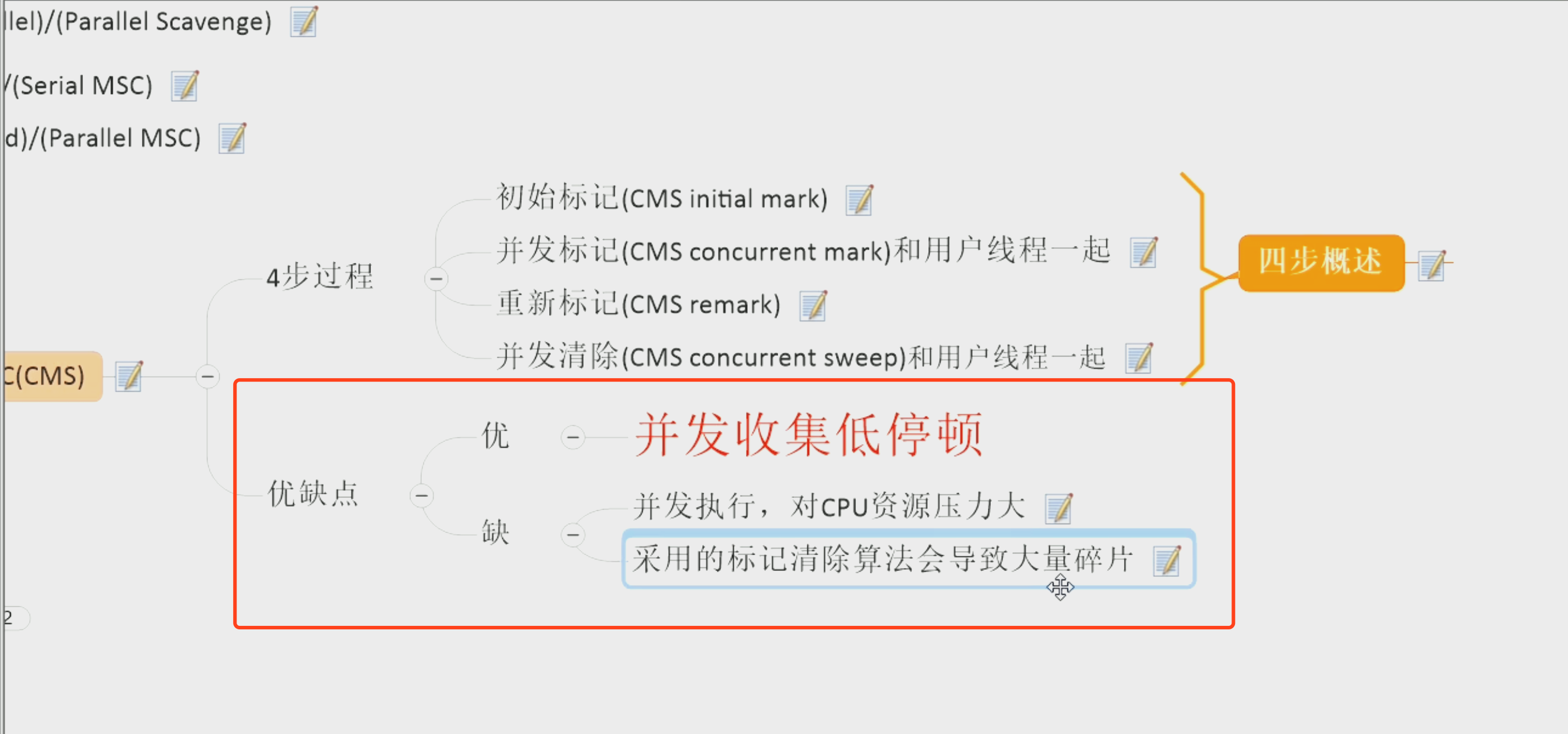 15-垃圾收集器22-CMSGC收集器04.png