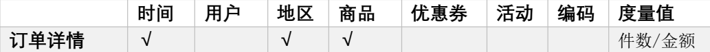 企业级数据仓库构建（八）：搭建DWD 层-业务数据 - 图5