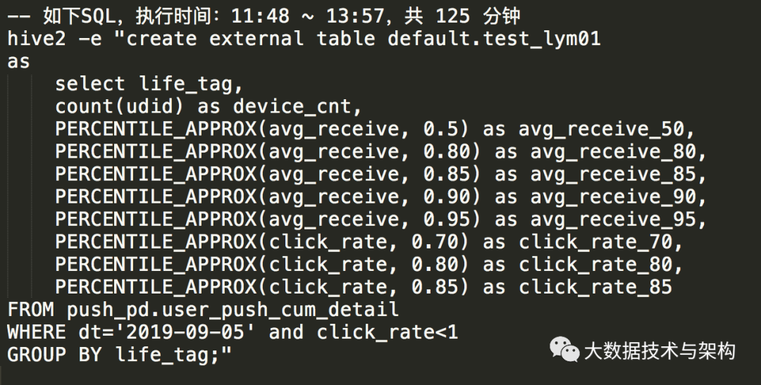Hive SQL 最新经典优化案例 - 图9