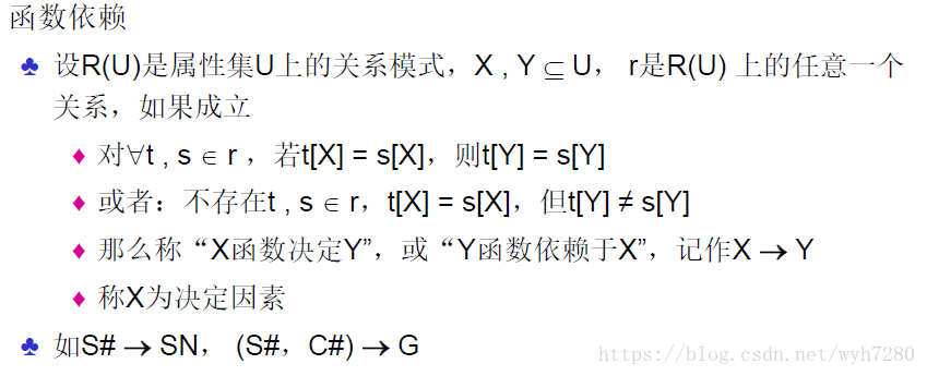 范式通俗理解：1NF、2NF、3NF和BNCF - 图1