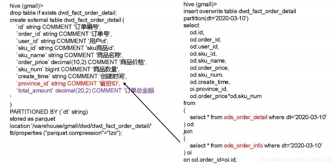 企业级数据仓库构建（八）：搭建DWD 层-业务数据 - 图6