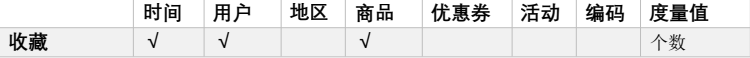 企业级数据仓库构建（八）：搭建DWD 层-业务数据 - 图12