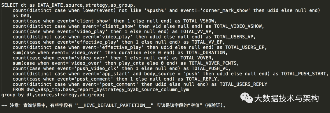 Hive SQL 最新经典优化案例 - 图5