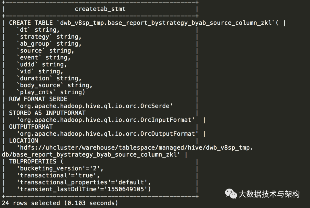 Hive SQL 最新经典优化案例 - 图3