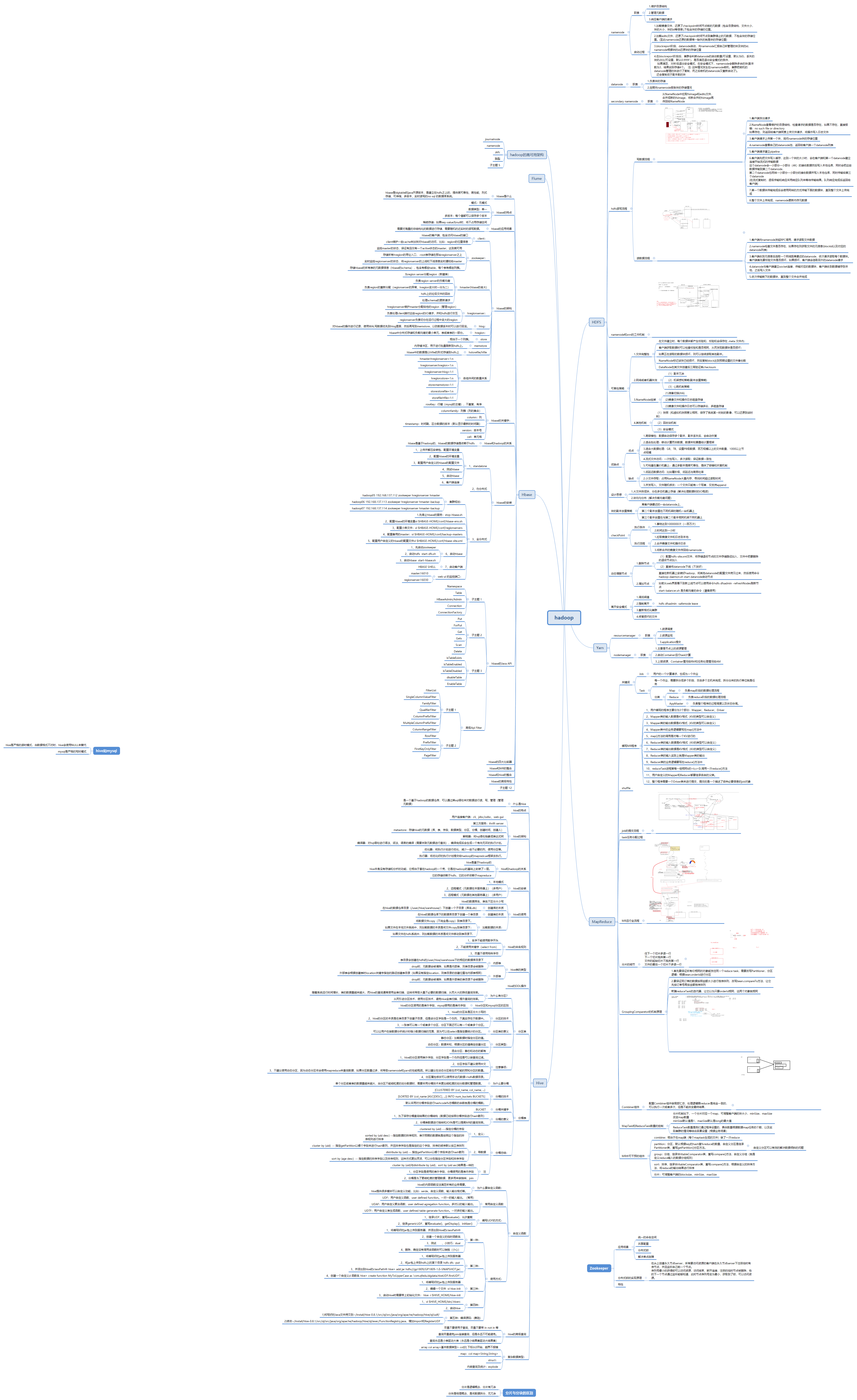 hadoop.png