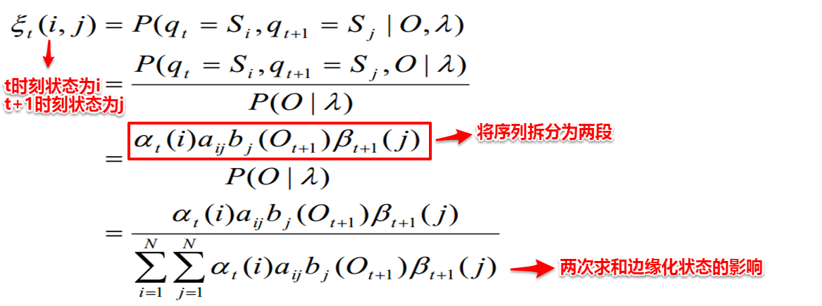 周志华《Machine Learning》学习笔记(16)--概率图模型 - 图10