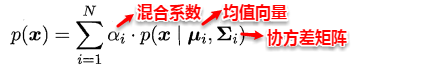 周志华《Machine Learning》学习笔记(15)--半监督学习 - 图3