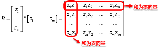 周志华《Machine Learning》学习笔记(12)--降维与度量学习 - 图4
