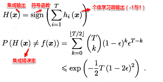 周志华《Machine Learning》学习笔记(10)--集成学习 - 图3