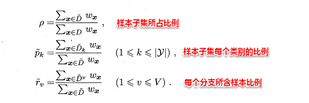 周志华《Machine Learning》学习笔记(5)--决策树 - 图12