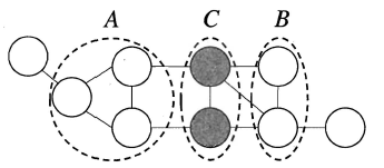 周志华《Machine Learning》学习笔记(16)--概率图模型 - 图14