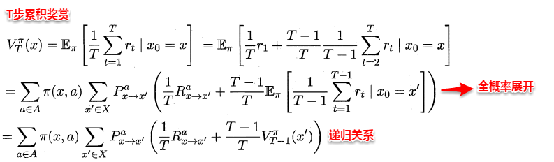 周志华《Machine Learning》学习笔记(17)--强化学习 - 图8