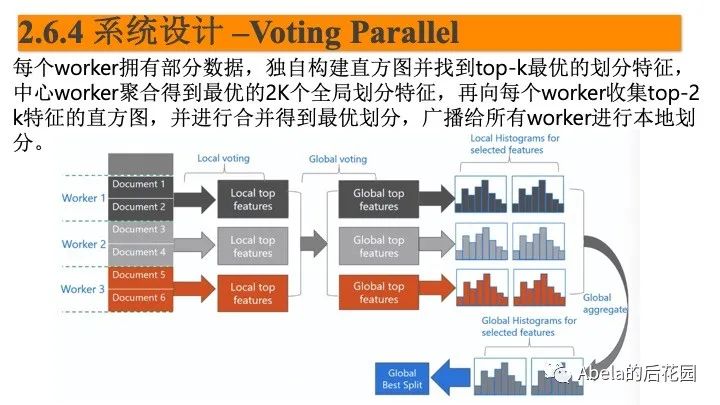 XGBOOST02 - 图160