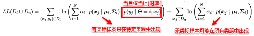 周志华《Machine Learning》学习笔记(15)--半监督学习 - 图4