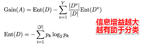 周志华《Machine Learning》学习笔记(13)--特征选择与稀疏学习 - 图1