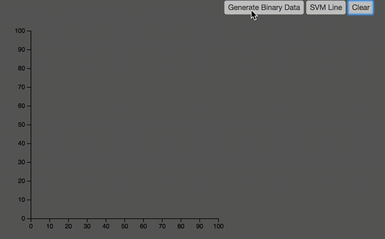 8.SVM.gif