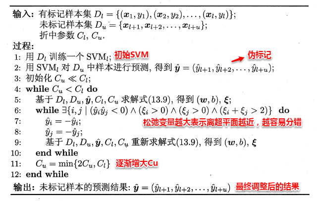 周志华《Machine Learning》学习笔记(15)--半监督学习 - 图8