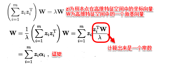 周志华《Machine Learning》学习笔记(12)--降维与度量学习 - 图10