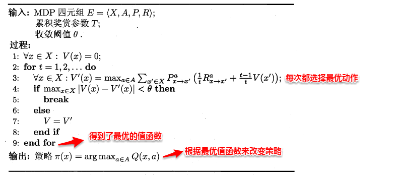 周志华《Machine Learning》学习笔记(17)--强化学习 - 图16