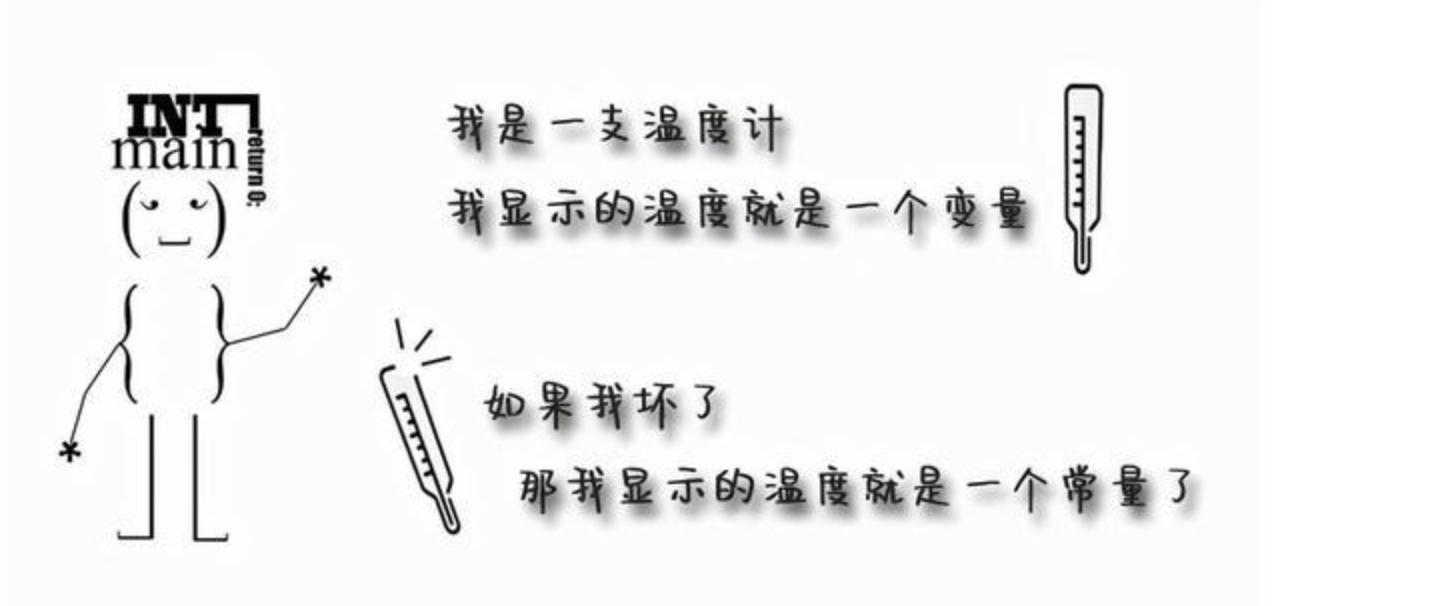 注释，变量，GC机制，常量 - 图6