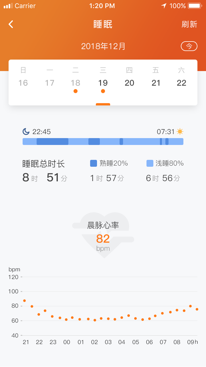 手表记录 - 图4