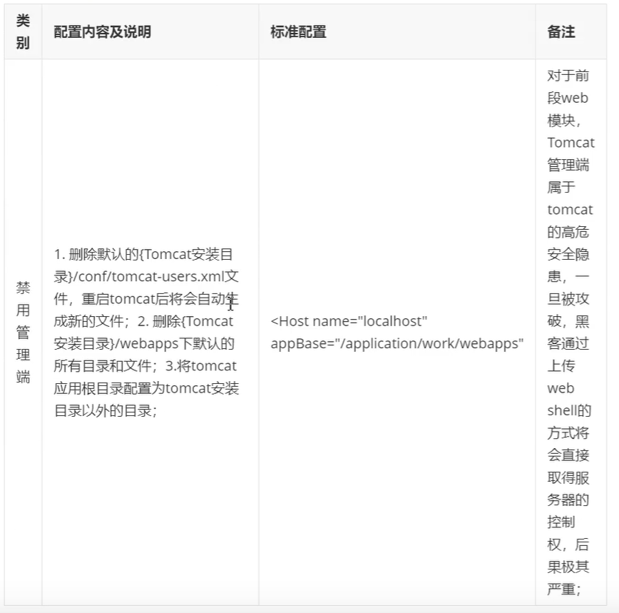 Web中间件Tomcat详解（qf） - 图9