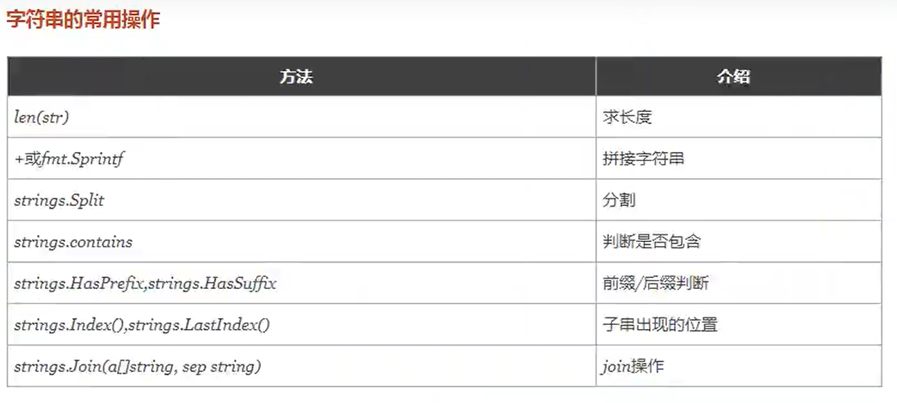 Go - 图5