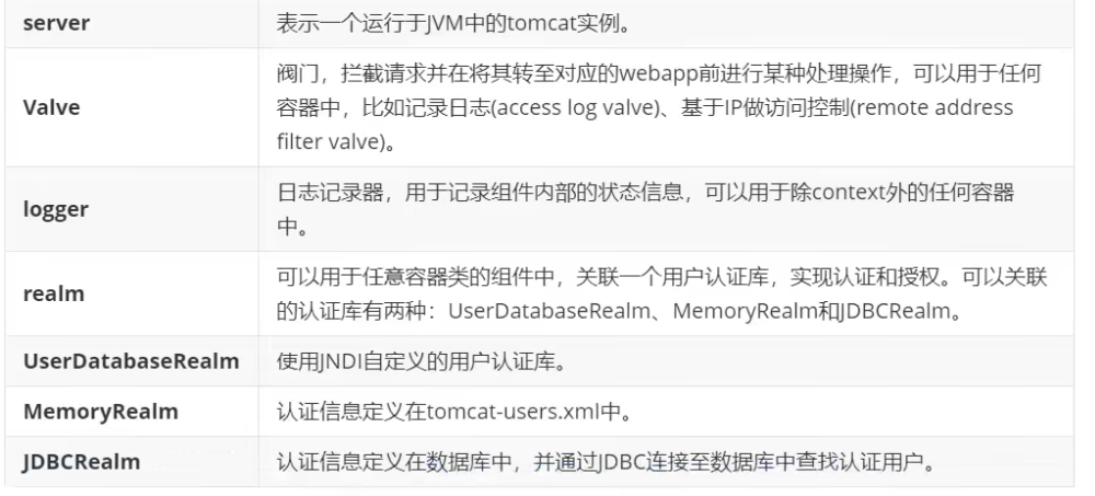 Web中间件Tomcat详解（qf） - 图2