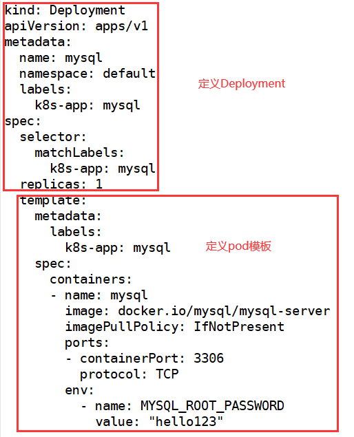 5-使用kubectl管理Kubernetes容器平台-笔记-v12 - 图9