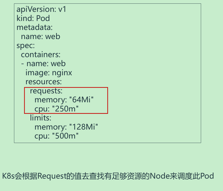 5、kubernetes调度 - 图3