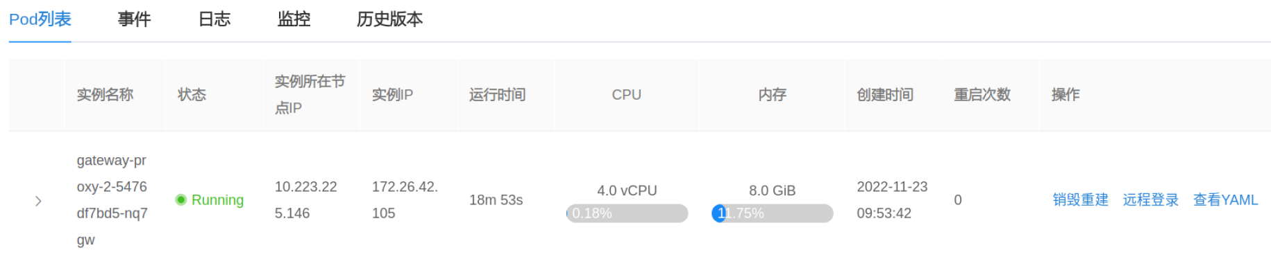 JAVA项目容器化部署JVM配置 - 图1