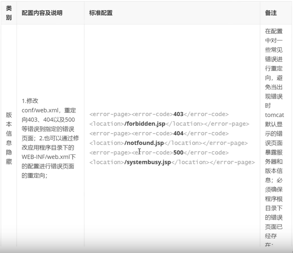 Web中间件Tomcat详解（qf） - 图12