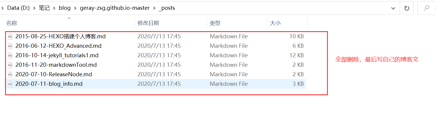 基于GitHub Pages和Jekyll搭建个人博客 - 图1