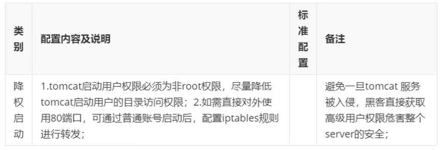 Web中间件Tomcat详解（qf） - 图10