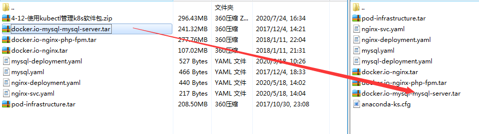 5-使用kubectl管理Kubernetes容器平台-笔记-v12 - 图7