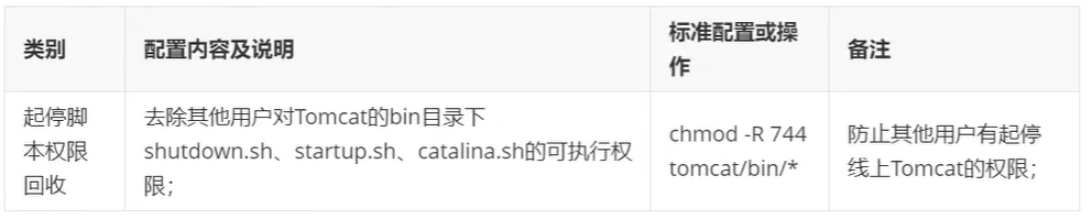 Web中间件Tomcat详解（qf） - 图15