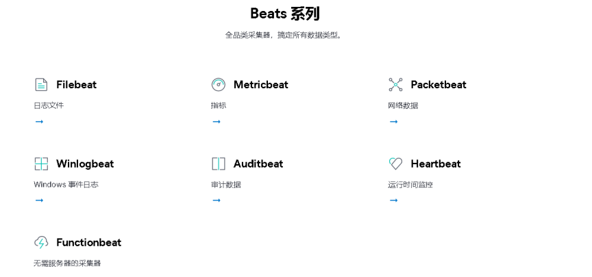 (二)ELK - Logstash - 图3