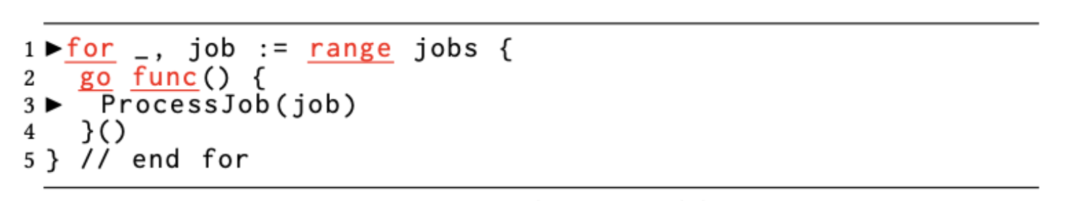 figure1a