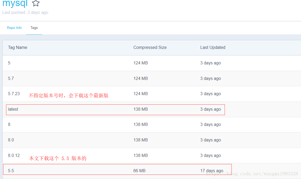 Docker学习笔记 - 图4