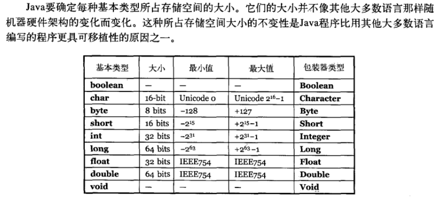 基础语法总结 - 图1