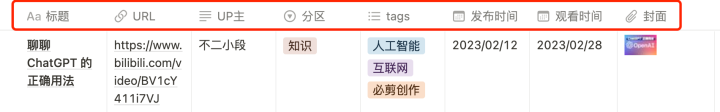 Bilibili x OpenAI x Notion x Python：分享我的长视频自动化摘要笔记完整工作流 - 图15
