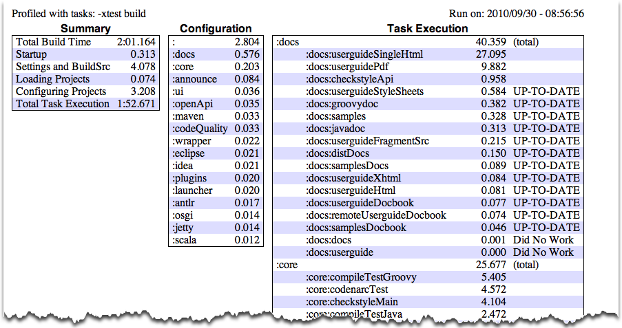 4.1. Executing multiple tasks 执行多 task - 图2